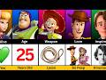 Woody Vs Buzz Vs Jessie Vs Bo Peep Vs Andy Toy Story Comparison