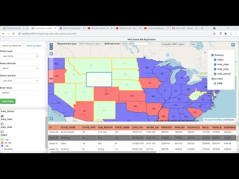 Webgis Development From Scratch Using Geoserver Openlayers 6 And Postgis