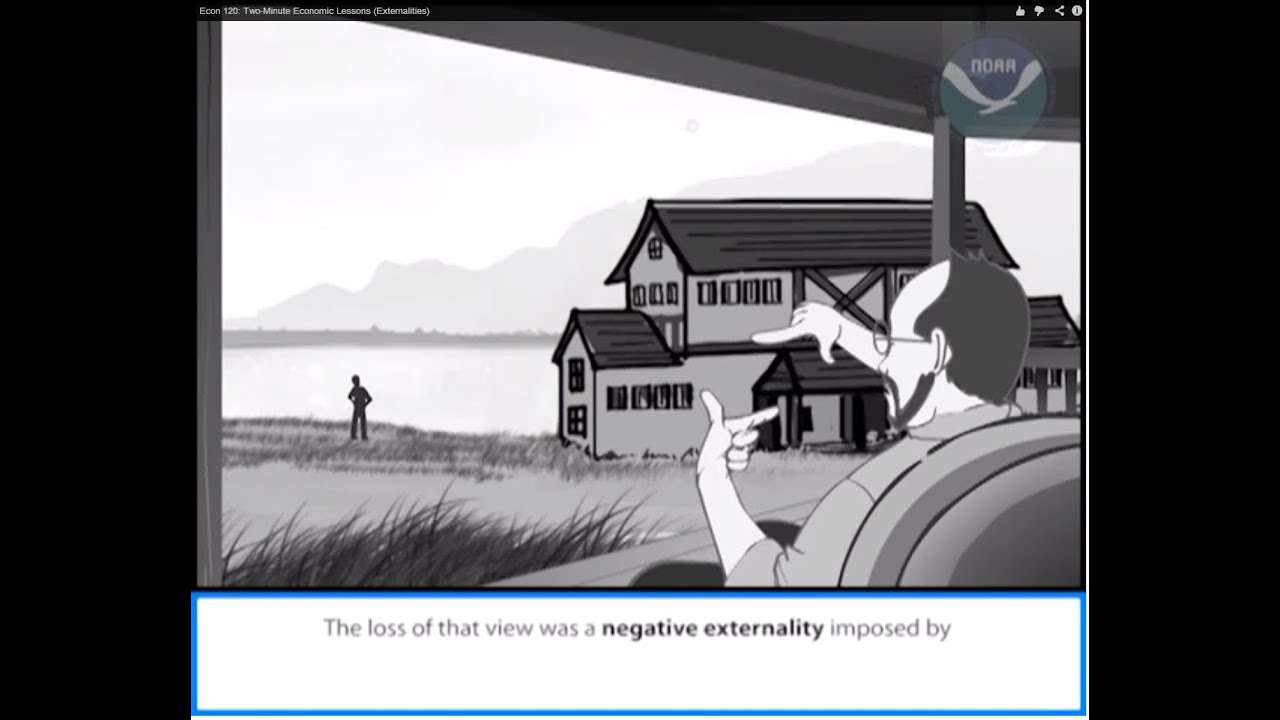 Econ 120: Two-Minute Economic Lessons (Externalities)