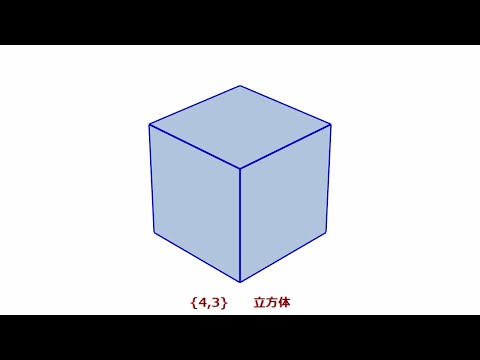 小さな正正二十面体