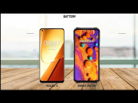 Wallet Warriors: How Realme 11 Compares to Doogee V20 Pro