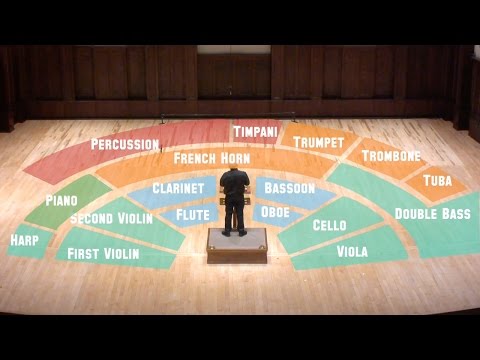 download lagu mp3 mp4 Orchestra Layout, download lagu Orchestra Layout gratis, unduh video klip Orchestra Layout