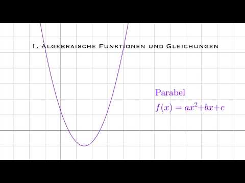 Vorbereitung Mathematik Studienkolleg