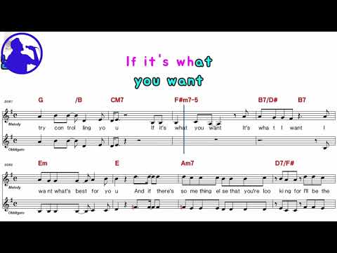 Its Hard To Say Goodbay - Celine Dion