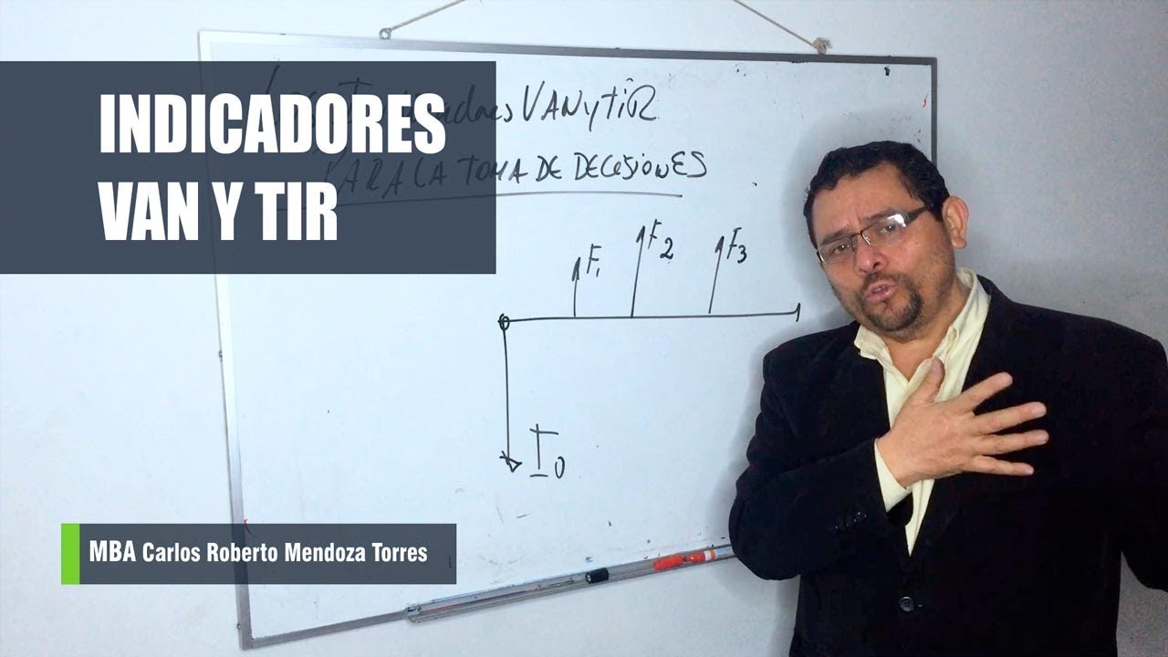 ANÁLISIS PARA LA TOMA DE DECISIONES - INDICADORES VAN Y TIR
