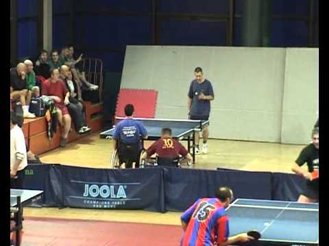 Lukic : Mitar Palikuca - 0 : 3