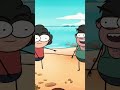Bittu Gaya Beach Pe Bittu Giri
