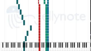 Take Me for a Buggy Ride - Bessie Smith [Sheet Music]