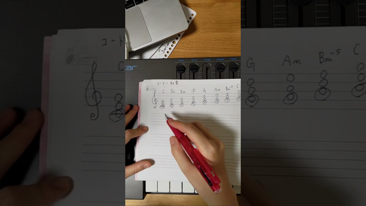 音楽理論生配信！一緒にコードを学びましょう！