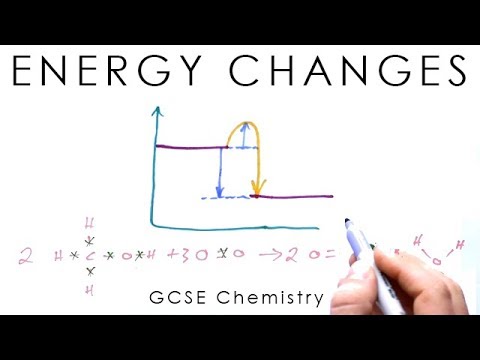 Endo & Exothermic Reactions - Energy Changes - GCSE Chemistry (old version)
