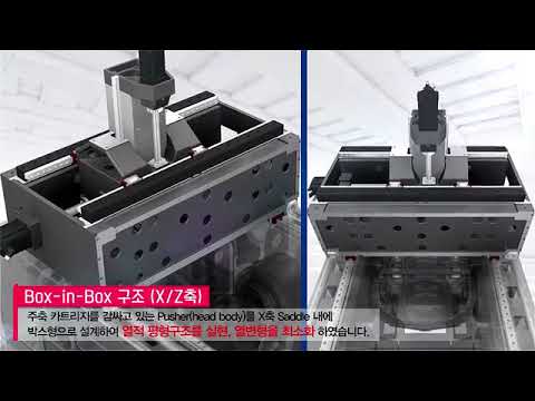 Вертикальный фрезерный пятиосевой обрабатывающий центр с ЧПУ HYUNDAI WIA XF8500 - Видео c Youtube №1