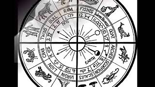 Video: Importance of the Sun God, 12 Zodiac in Solar Mythology and Christianity - Doug Michael