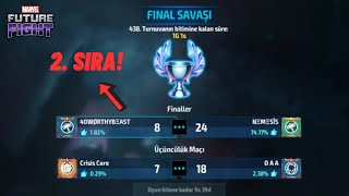 İttifak Turnuvasının Bilmediğiniz İç Yüzü... - Detaylı Rehber! | Marvel Future F