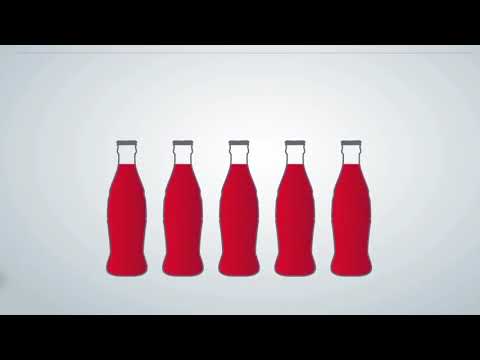 Coca-Cola HBC Ukraine & Armenia & Moldova