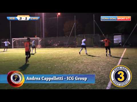 Zona Goal: Best Of - Goalkeepers - Aprile 2014