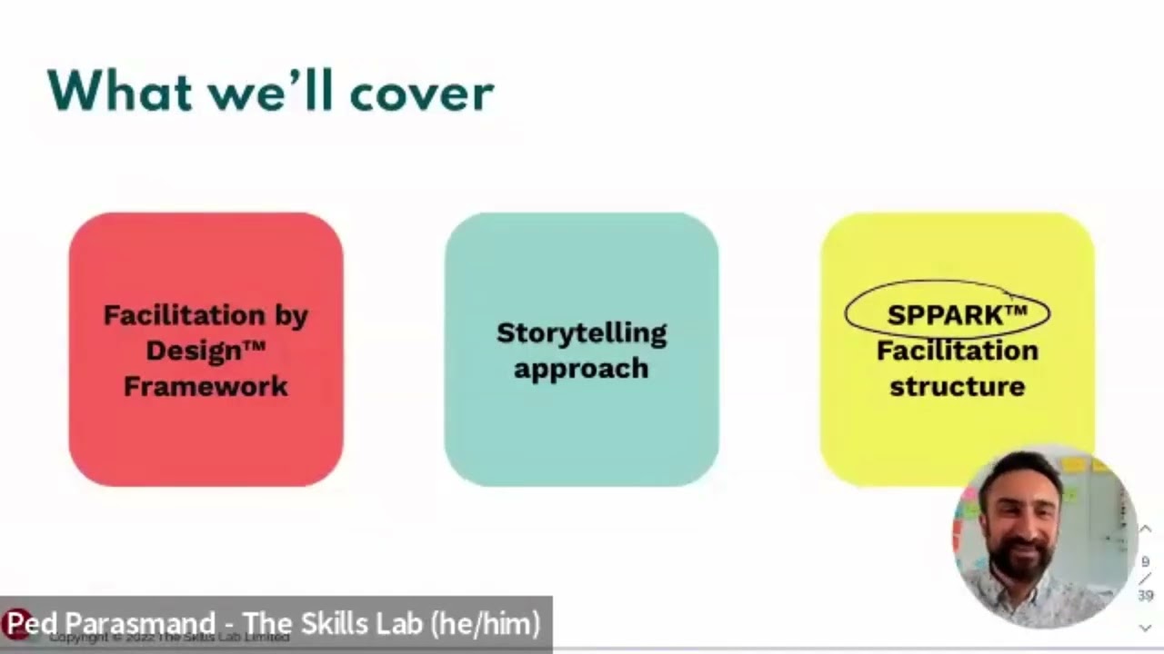 Facilitation by Design: A Journey to Effective Workshops
