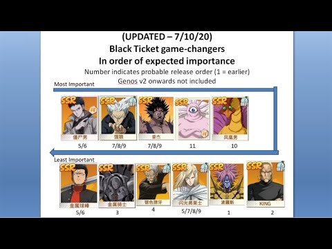 Revised LSSR Priority Guide and Silverfang Review! One Punch Man: The Strongest