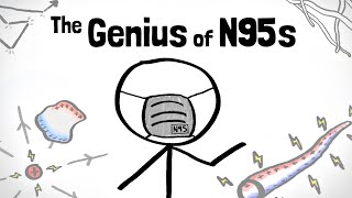 The Astounding Physics of N95 Masks