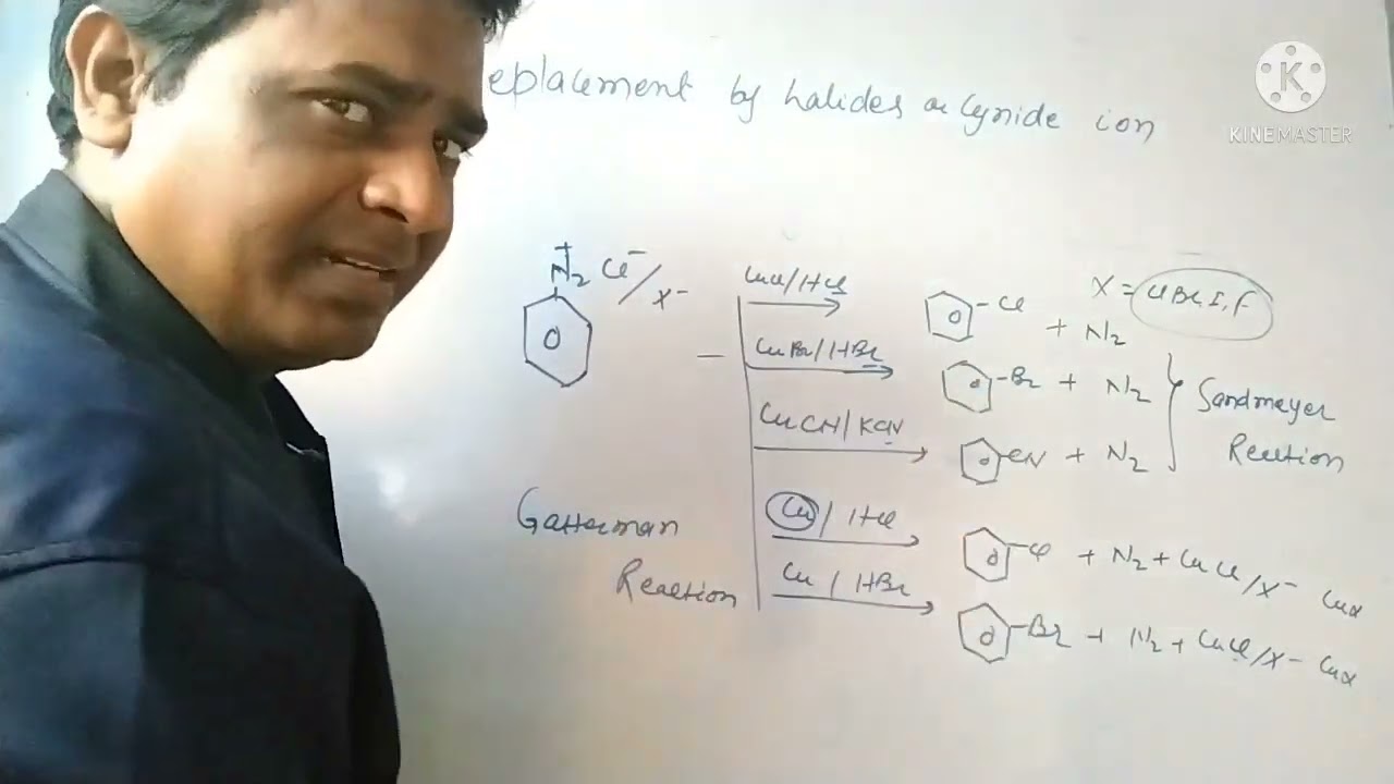 L:23 Amines : Chemical reactions: Reactions involving displacement of Nitrogen.