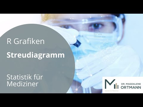 R Grafiken | Streudiagramm | #StatistikFürMediziner