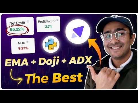 How to use AI to create Trading Strategy Tradomate AI powered strategy creator 