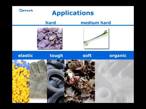 Retsch Cryomill 冷凍型球磨機產品介紹