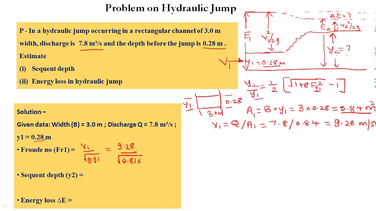 Open Channel Flow 38 - {How to calculate sequent depth and energy loss in hydraulic jump problem]