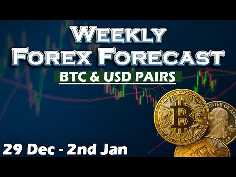 🟩 Weekly Forex Analysis & Setups 29 Dec - 2nd Jan