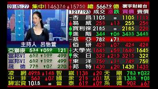 【海豚交易室】范振鴻 0616 連線 台股線上 寰宇財經台 (圖)