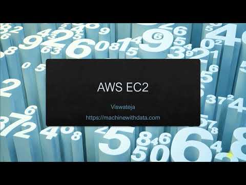 Deploying Twitter Streaming Python Code In Aws Ec2 Server