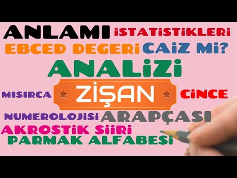 ~ ZİŞAN ~ İSMİNİN ANLAMI~AYRINTILI ANALİZİ~