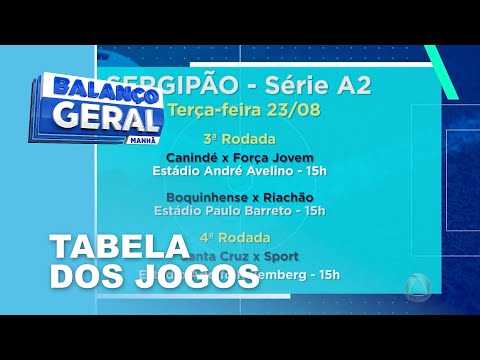 Confira os jogos de hoje (23) pelo campeonato sergipano de futebol - Balanço Geral Manhã