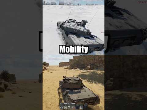 XM803 vs Leopard A1A1