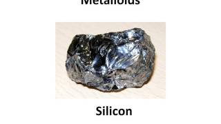 Chemistry - What are pure substances - Is matter around us pure - Part 5 - English