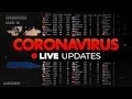 55 30 19 NOW PLAYING WATCH LATER ADD TO QUEUE LIVE Coronavirus Pandemic Real Time Counter World
