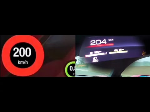 Ferrari 849 Testarossa Vs Chevrolet Corvette C8 ZR1 0-250 & 100-250 km/h Acceleration Comparison 