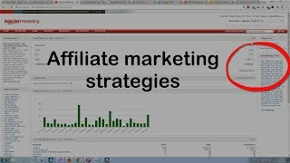 Affiliate marketing strategies to promote affiliate links