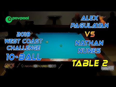 #8 - Alex PAGULAYAN vs Nathan NUNES / 2018 West Coast Challenge 10-BALL!