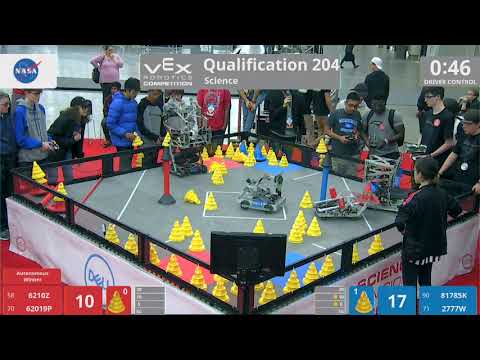 2018 VRC Sci Q204 - 6210Z 62019P vs 81785K 2777W - 68 to 7