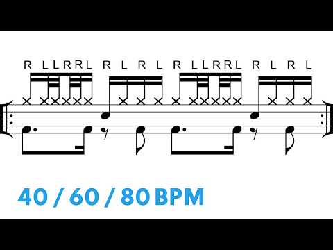 Transform Your Grooves With 32nd-Note Hi-Hat Techniques 🥁⚡