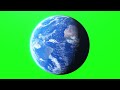 Green Screen Earth Planet Rotation Loop Animation 4K Footages GreenScreen Vfx