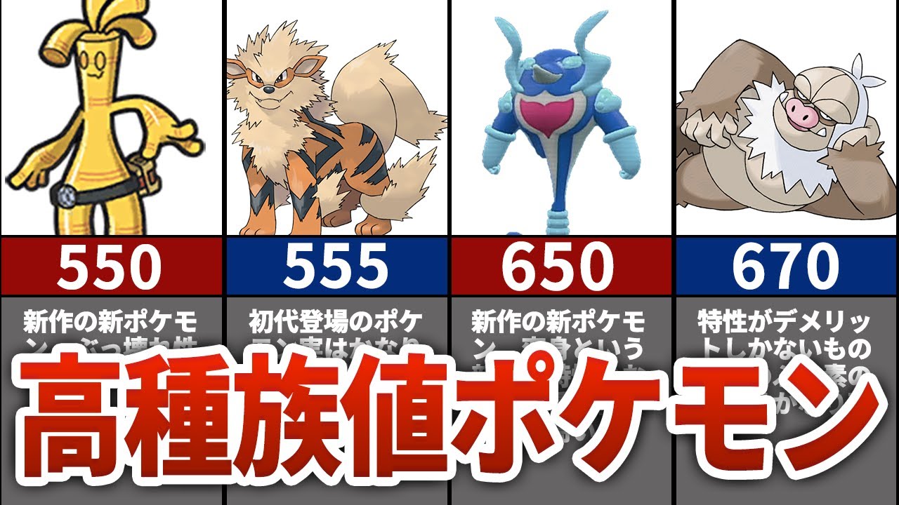 【歴代ポケモン】600族を除いた一般ポケモンの最強種族値ランキングTOP10