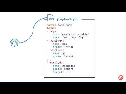 Getting Started with Ansible - #3 Declaring Desired State with Playbooks