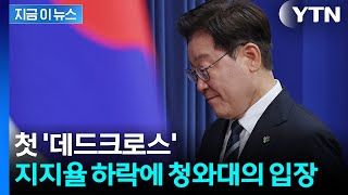 李 지지율 긍정·부정 첫 역전…청와대 "엄중하게 받아들여" [지금이뉴스] / YTN