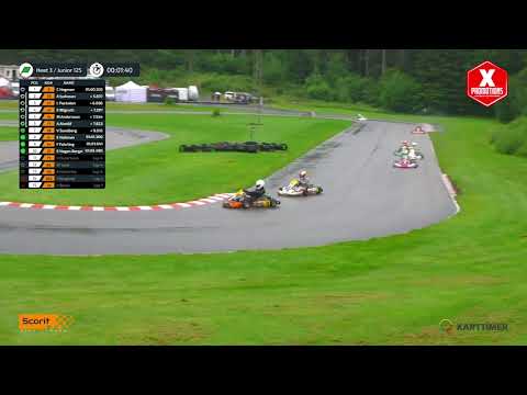 Maptun Events Sunset Trophy 2020 - 19.07.2020 - Uddevalla - Junior 125 - Heat 3