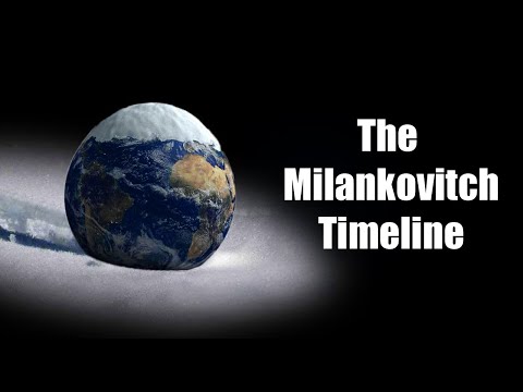 The Milankovitch Cycle Timeline: Where are we now?