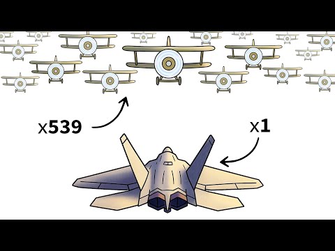 What If a Modern Jet Fought in World War I?