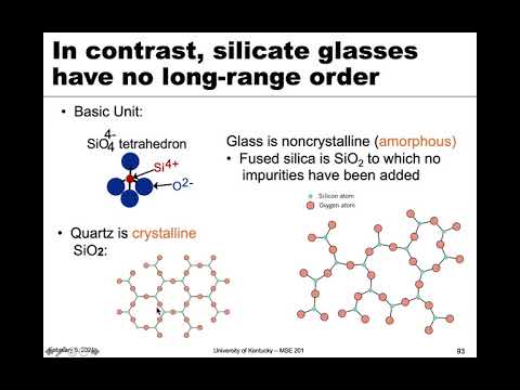 MSE 201 S21 Lecture 6 - Module 4 - Amorphous Silicates