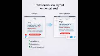 Eu vou codificar seu layout em html de email mkt.