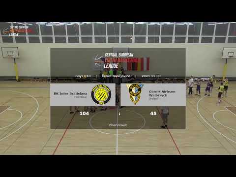 CEYBL U13, 3.11.2023, BK Inter Bratislava - Górnik Airteam Walbrzych